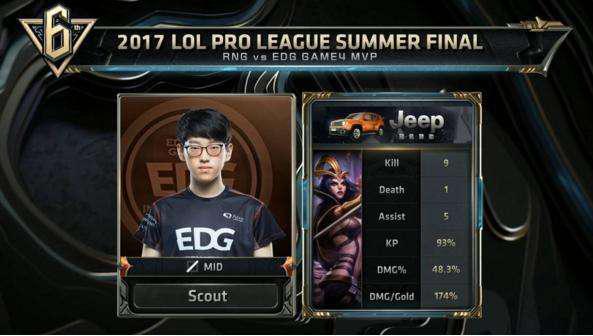 战与快速抱 战与快速抱