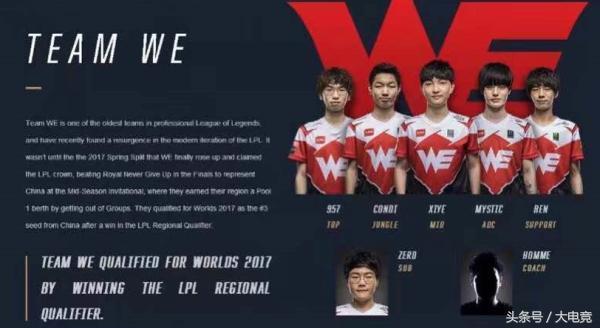 上半区野区 上半区野区