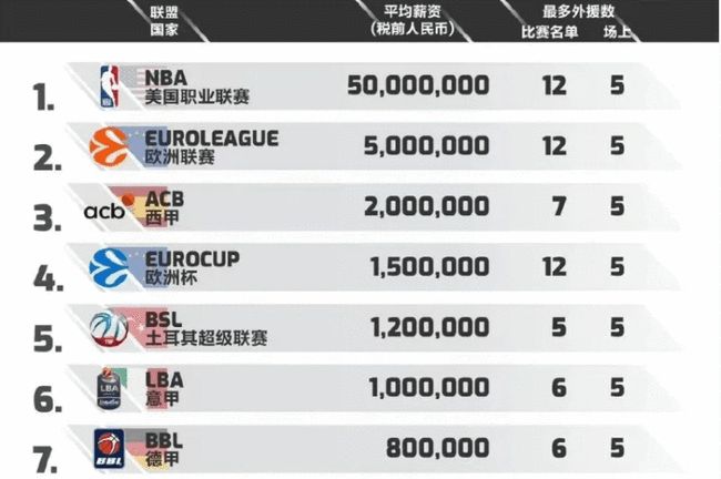 帮助球迷与